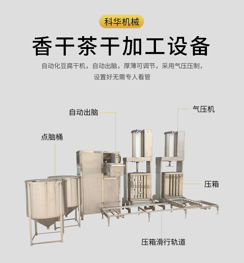 豆制品加工(gōng)設備